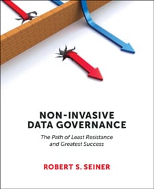 InfoGov-World-Bob-Seiner-Non-Invasive-Data-Governance