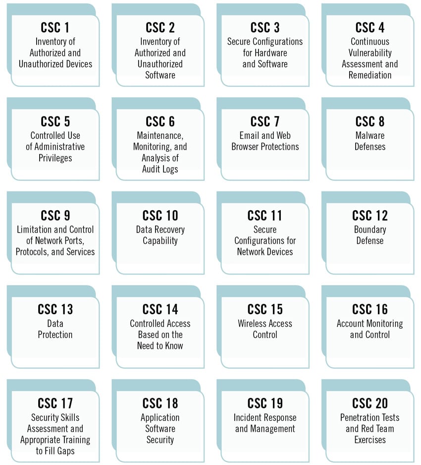 Stepping-into-security-assessment-selecting-a-framework